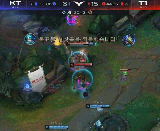 研发背景 研发背景